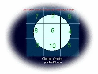 Moon or Chandra Yantra