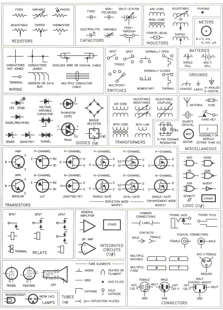 9M2PJU: Circuit Symbols