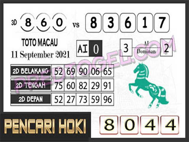 Forum syair sydney Menang PREDIKSI SYAIR TOTO Forum syair sydney Menang PREDIKSI SYAIR TOTO