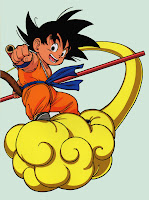 Goku Anime Cheks