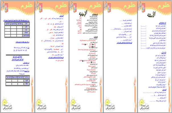 اقوى 350 سؤال علوم بالاجابات النموذجية منهج رابعة ابتدائى الترم الثانى معدل بعد الحذف ومتوقع لامتحان آخر العام 878