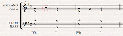 Year 11 Misadventures: Non-harmonic tones