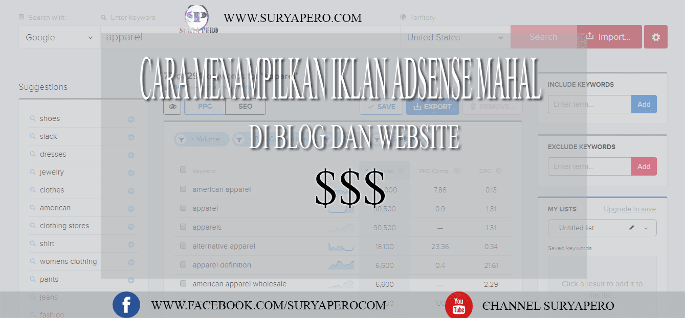 Cara Menampilkan Iklan Adsense Mahal Di Blog