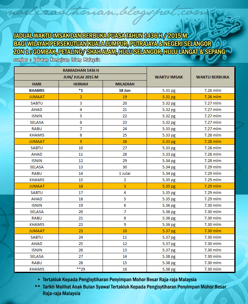 Jadual Waktu Imsak dan Berbuka Puasa Ramadhan Tahun 2015 ...