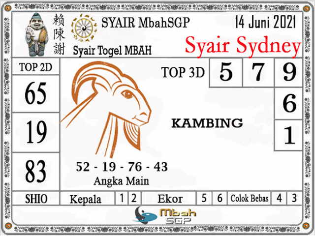 gambar togel sydney