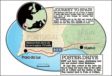 The Huelva Trip