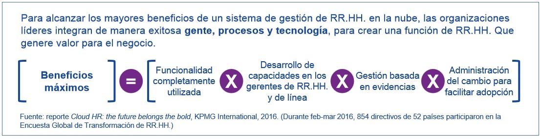 cuadro-kpmg-2