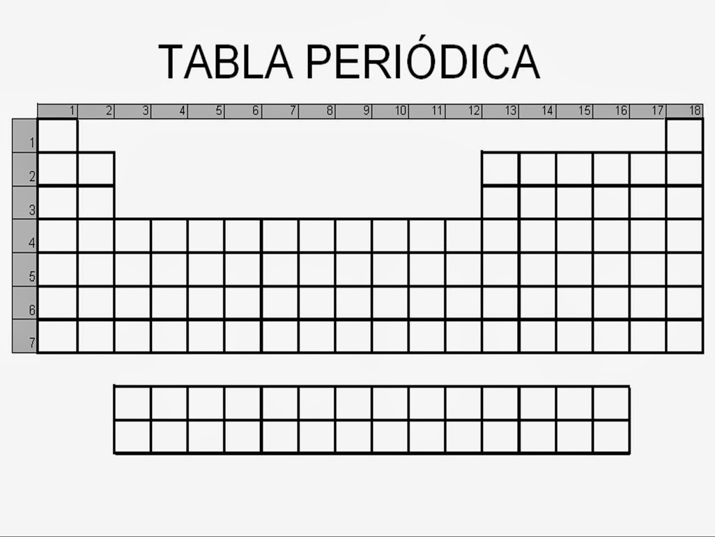 Tablas Periódicas En Blanco Imagui