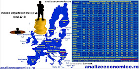 Topul statelor UE după indicele inegalității