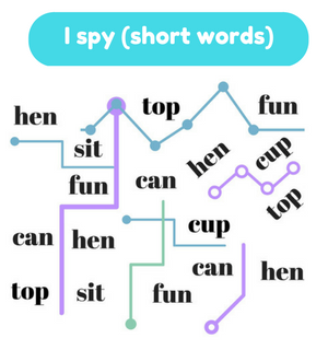 Printable Games by Practical Mom: I Spy (Short Words)