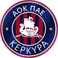 Ao Kerkyra Ao Kerkyra