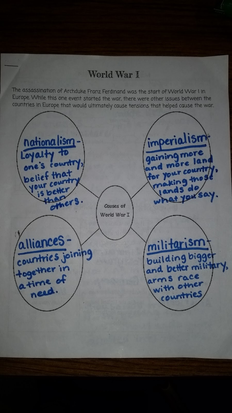 5th grade mbes blog social studies notes grade book pages