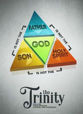 The Truth about Mormonism: The Trinity by Catholics and Protestants