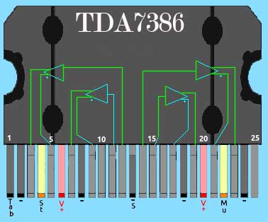 TDA7386 Power Amplifier - Electronic Circuit
