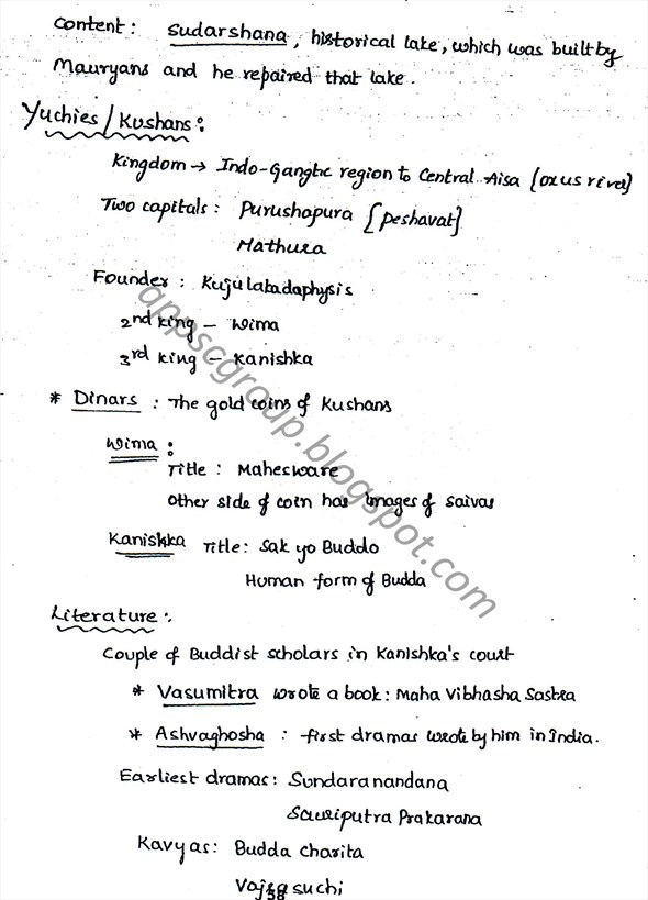 Post Mauryan Age - Ancient India ( Short Notes) |APPSC Material, Group ...