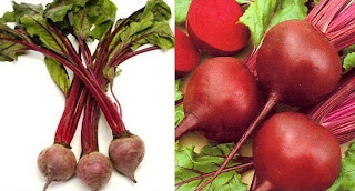 Growing Beetroot to Earn Money