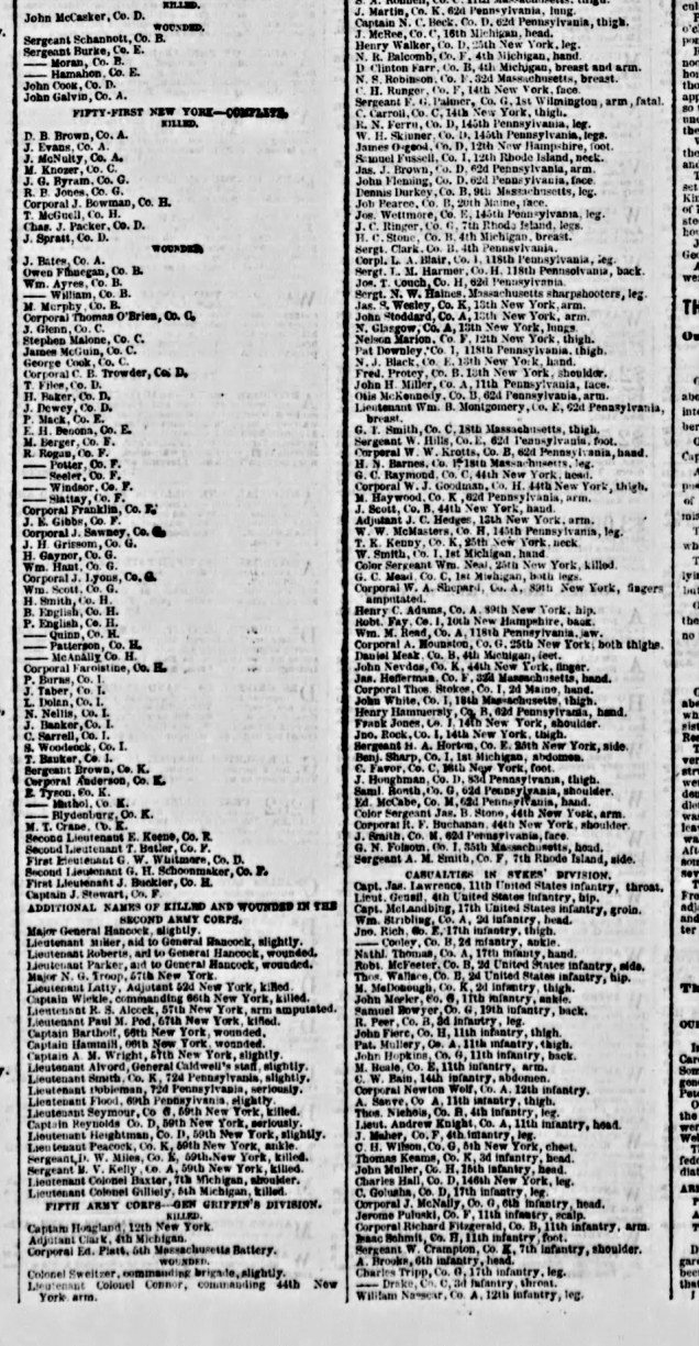 JOHN BANKS' CIVIL WAR BLOG: Fredericksburg casualty list ...