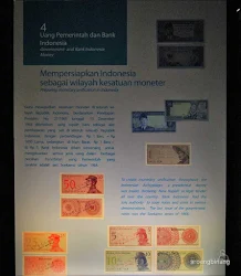museum bank indonesia jakarta