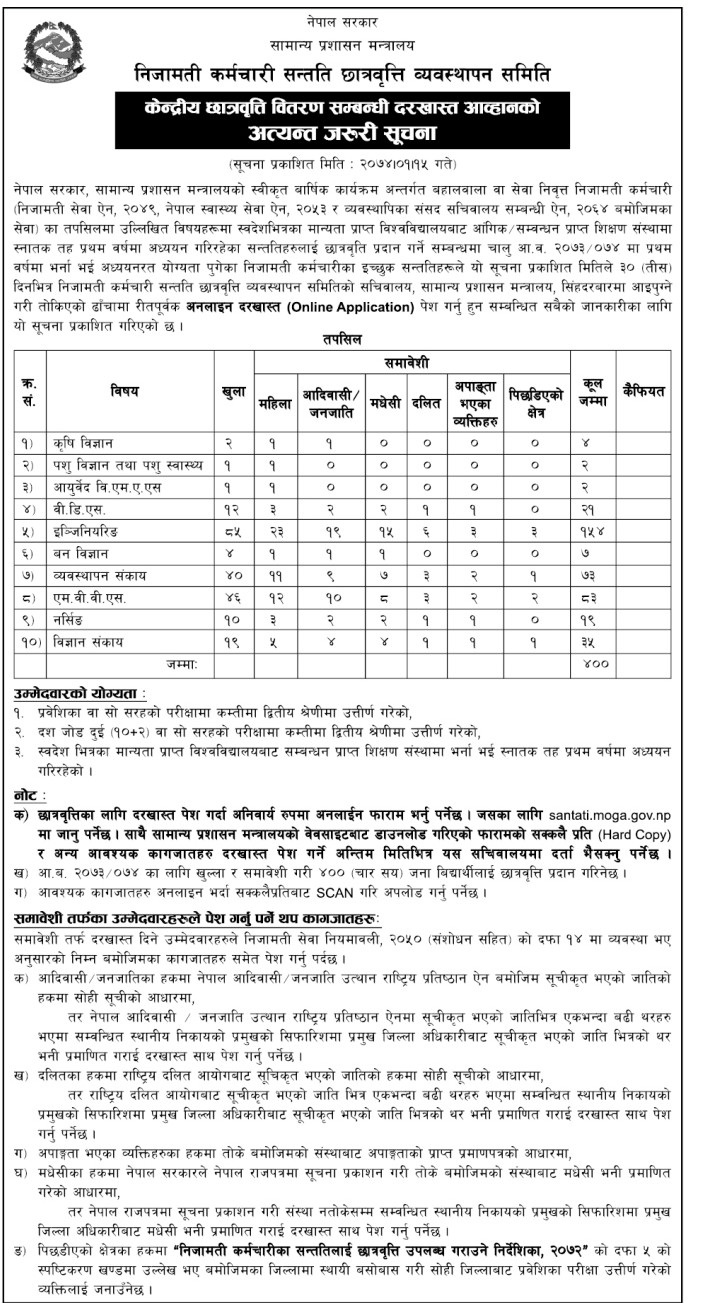 Scholarships for MBBS , BDS, Nursing, ayurved for nijamatii staff belongings