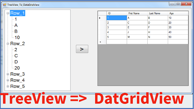 C# Transfer TreeView Nodes To DataGridView