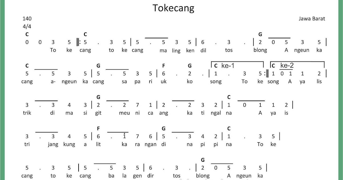 Lirik Lagu Daerah Jawa Barat Tokecang