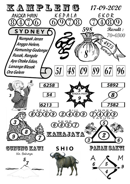 Prediksi Syair Sydney 17 September 2020 Keraton4d