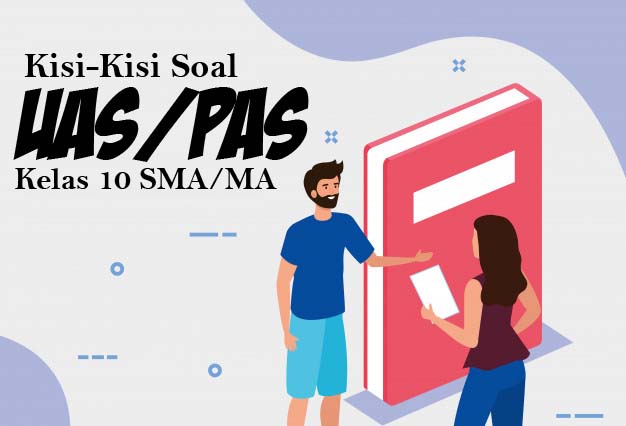 Kisi Kisi Pas Aqidah Akhlak Kelas 10 Tahun 2020 2021