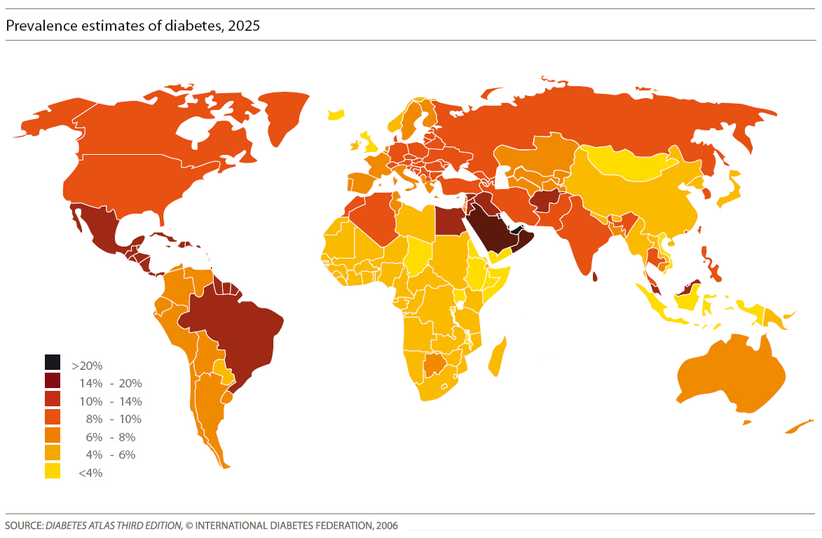 Jyoti Communication: Health Feature - Diabetes: A Worldwide Epidemic on Jyoti Communication: Health Feature - Diabetes: A Worldwide Epidemic on