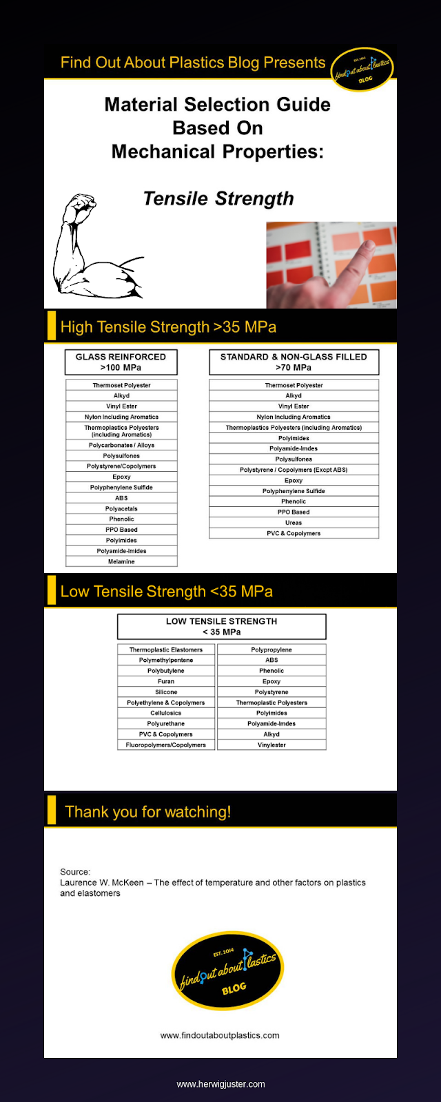 Red Baron S Blog June 2013