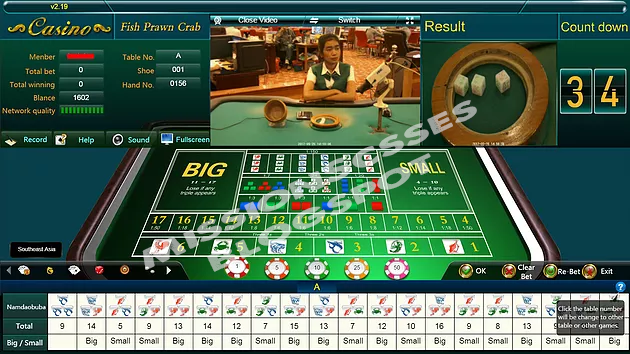 Review Game Yang Ada di Provider Royal Casino - TRIK SUKSES BERMAIN