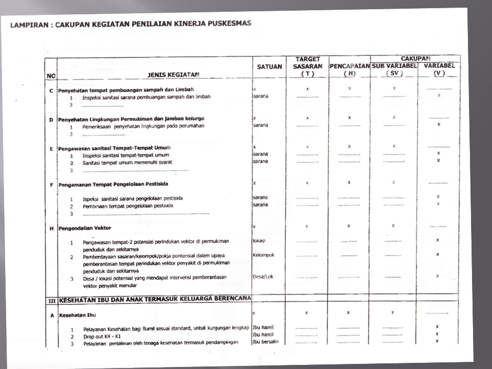 Pertanyaan Penilaian Kinerja Pertanyaan Penilaian