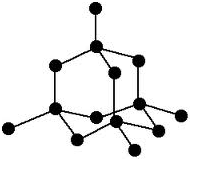 CARBON COMPOUND notes class 10 cbse | NCERT Solutions, CBSE Sample