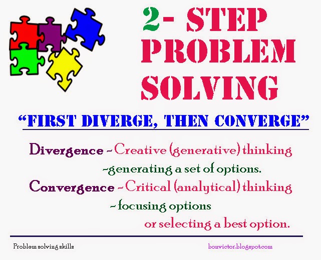 what is a problem solving means