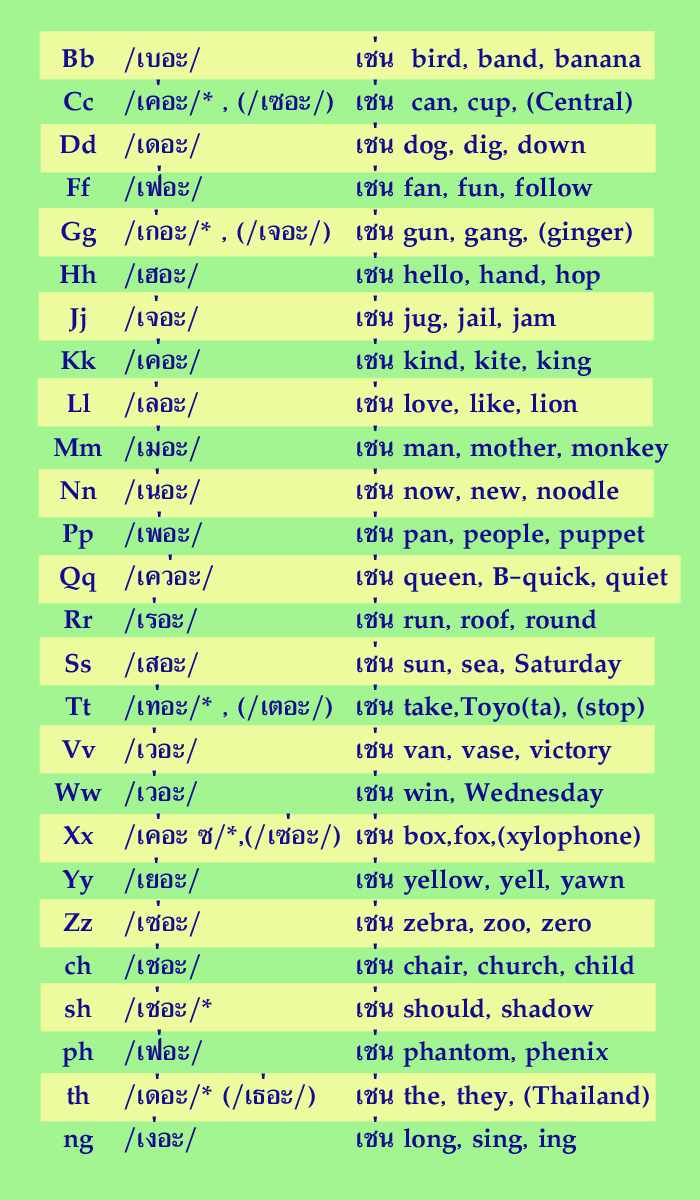 หนะฝ