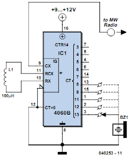 Simple Oscillator/Pipe Locator Circuit Diagram