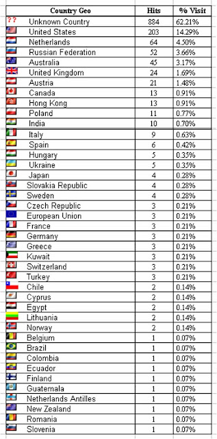 International Temari Appreciation Day international-temari-appreciation-day