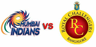 Champions League T20 2011 Final Mumbai Indians vs Royal Challengers Bangalore