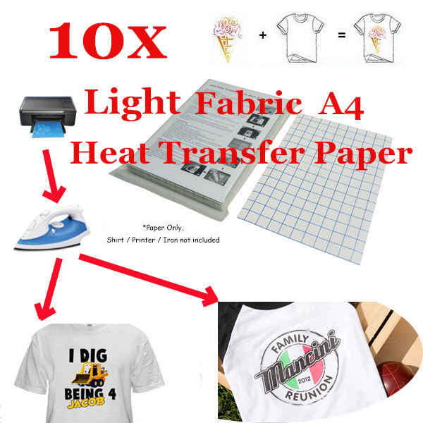How to Use Sublimation on Cotton Fabric, what Material you need