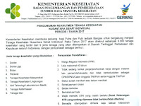 INFO LOWONGAN TENAGA KESEHATAN NUSANTARA SEHAT INDIVIDUAL KEMENTERIAN KESEHATAN TAHUN 2017/2018 INFO LOWONGAN TENAGA KESEHATAN NUSANTARA SEHAT INDIVIDUAL KEMENTERIAN KESEHATAN TAHUN 2017/2018