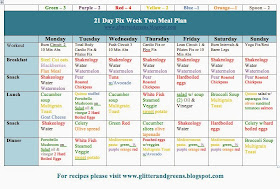 Glitter & Greens: Starting Round 2 of the 21 Day Fix (with a twist)