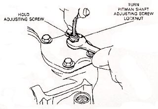Mechanical Technology: Manual Steering Gear Box Adjustment