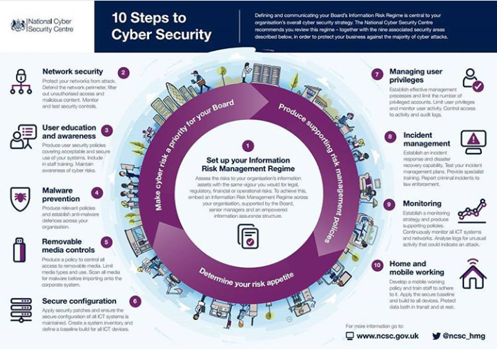 Cybercrime Cyber Crime Dalam Kegiatan Perbankan
