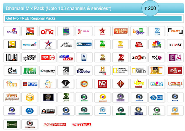 Tata Sky About It Recharge Plus Dth Hd Online Evd Customer Care Login 
