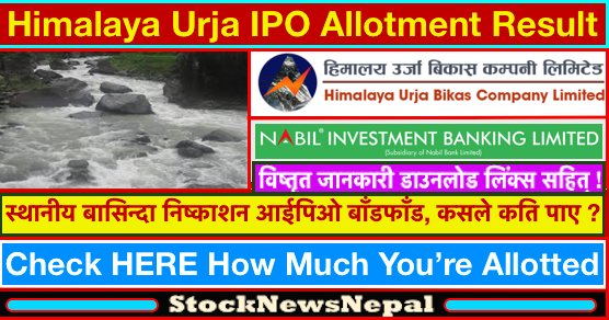 Www ipo share result