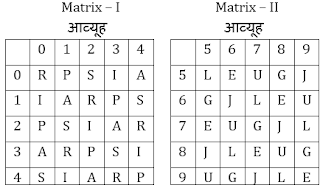 Reasoning Questions for SSC and Railway Exam 2018: 23rd January (Solutions)_14.1