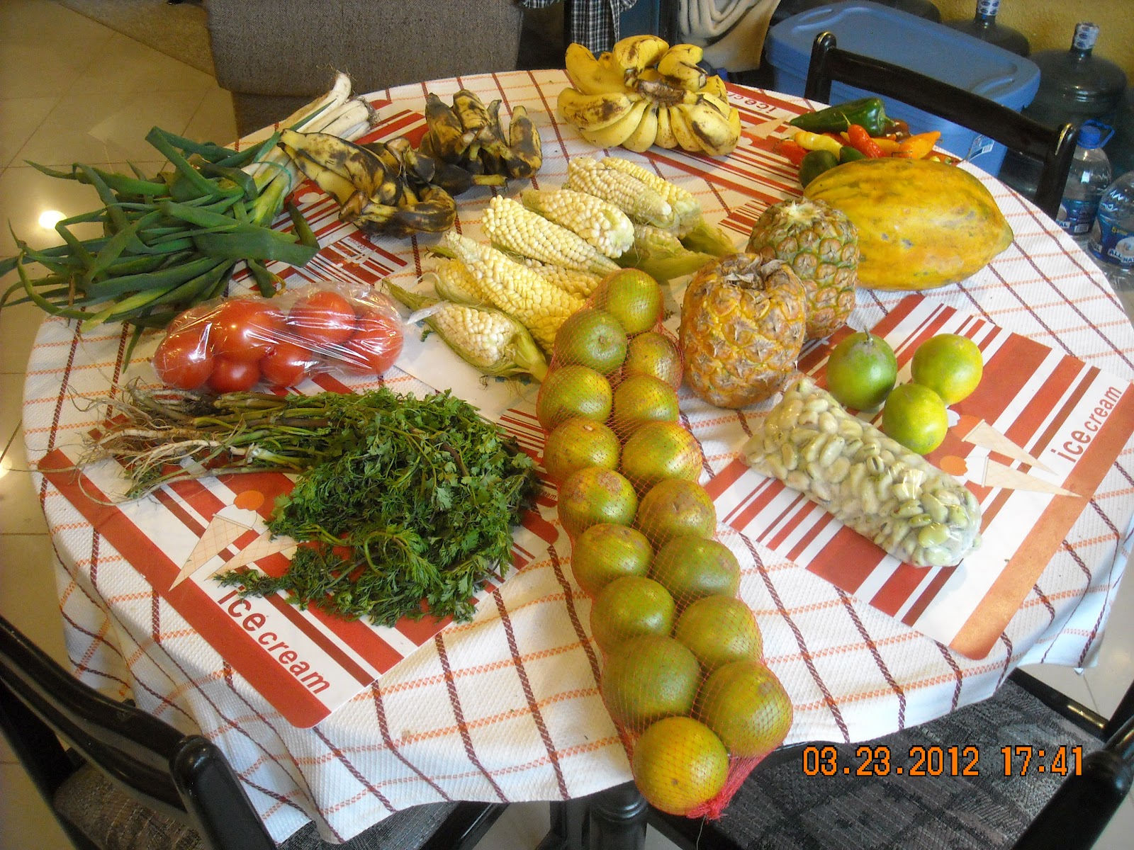 Journeyman Jack In Ecuador Cost of Living Supermarkets in ECUADOR