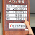 西郷村の人口2万3人!