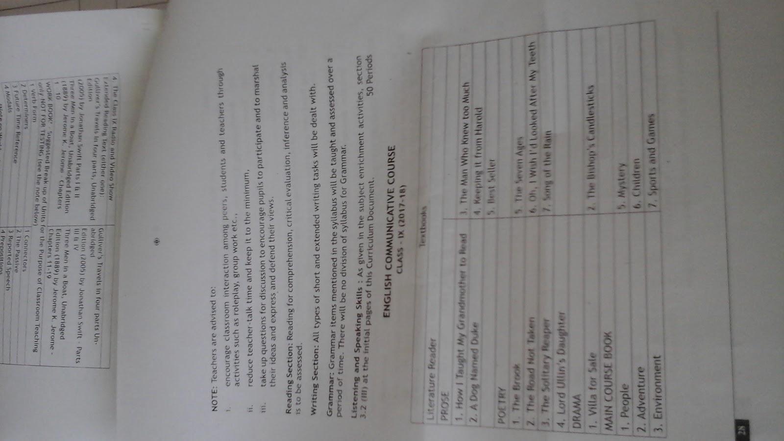 schools essay topics on technology