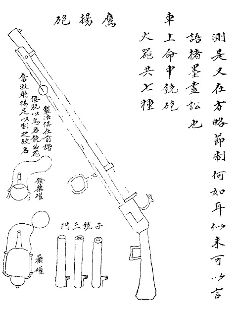 Ming Chinese Breechloading Wall Gun
