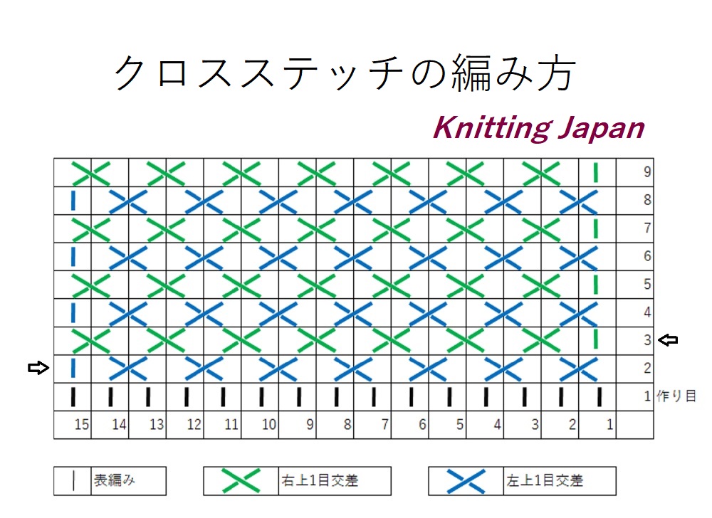 クロスステッチの編み方 棒針編み初心者さん 編み図 字幕解説 Cross Stitch Knitting Japan